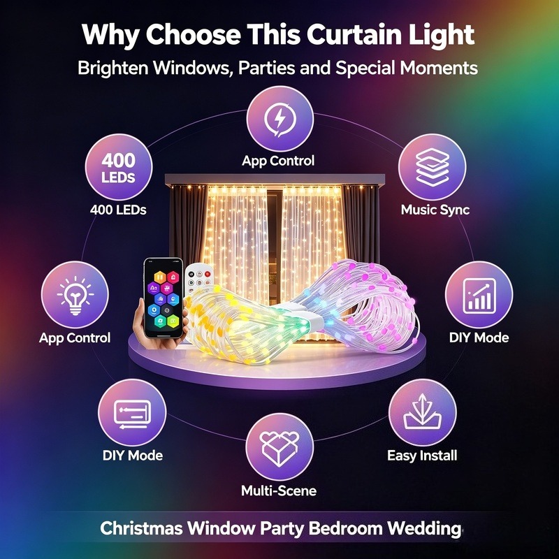 Lampu Tirai LED Bertenaga USB, - Fairy Light Curtain ulasan dan harga