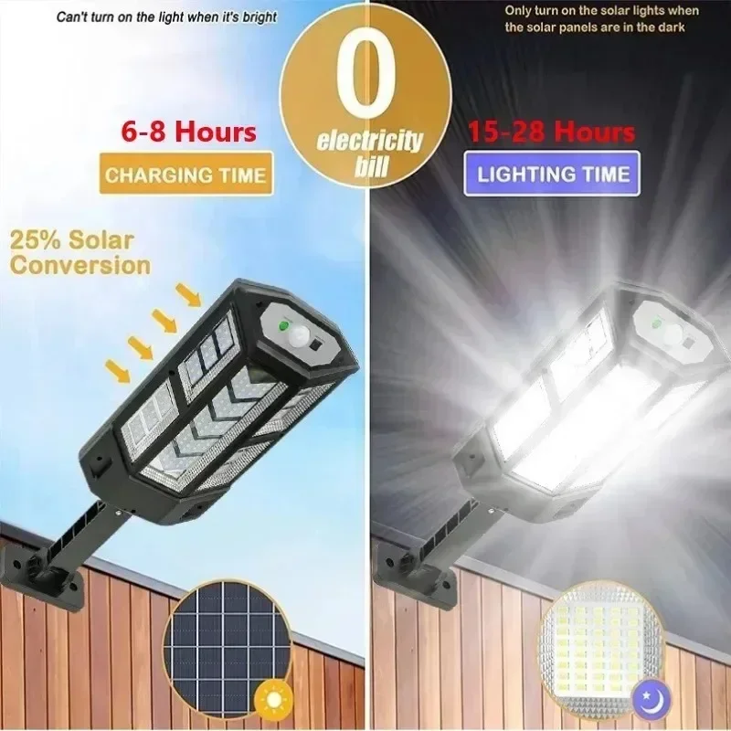 Lampu LED Tenaga Surya Super T - Led Lighting Decor ulasan dan harga