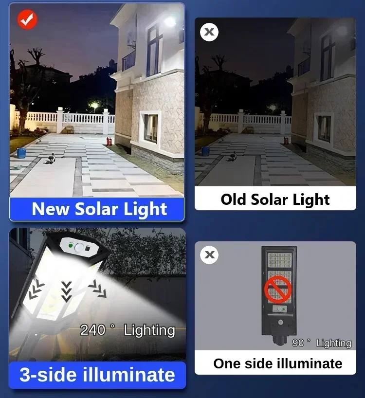 Lampu LED Tenaga Surya Super T - Led Lighting Decor ulasan dan harga
